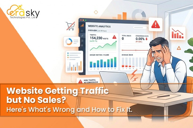 Website Getting Traffic but No Sales? Here's What's Wrong and How to Fix It.
