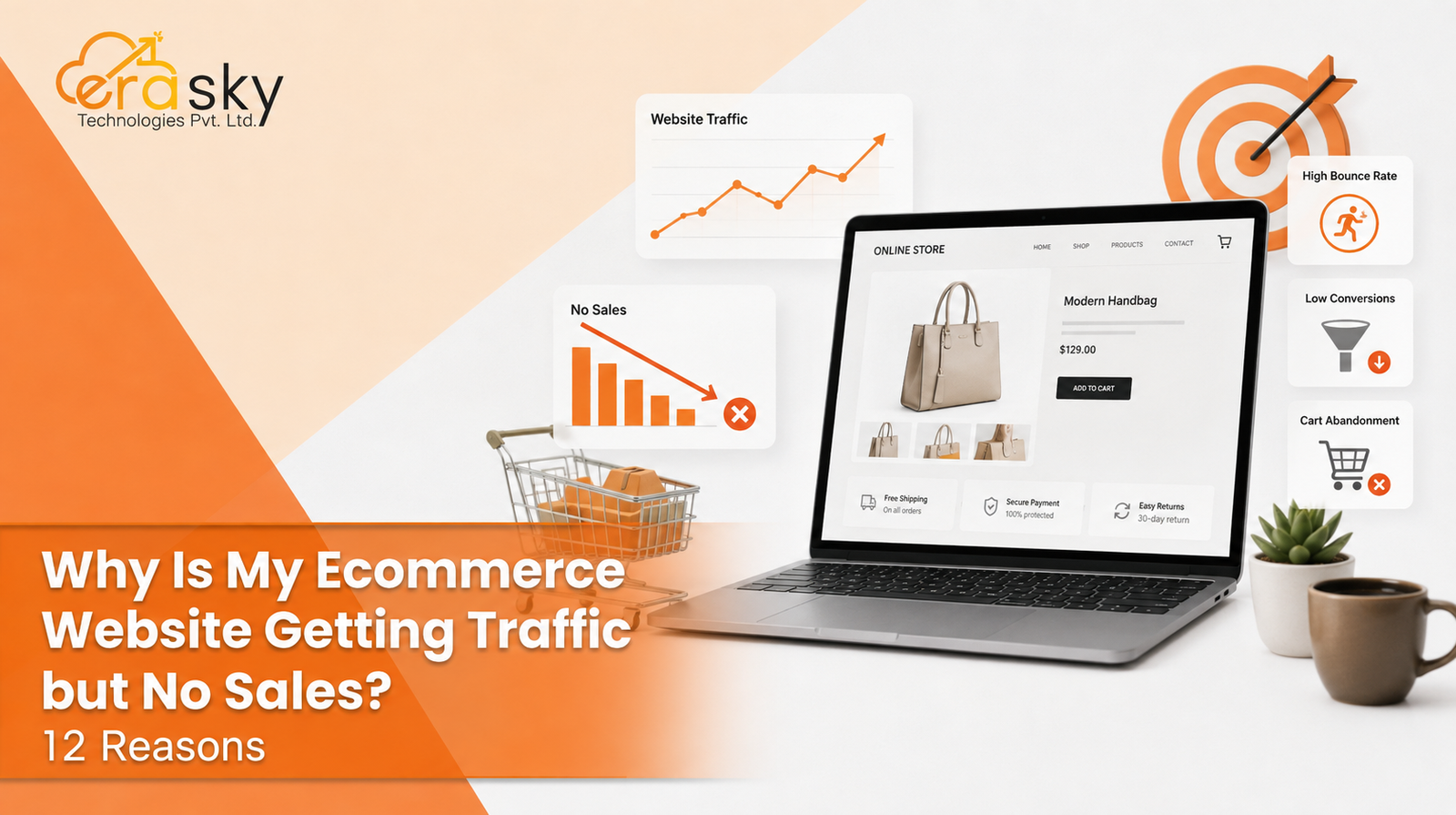 Why Is My Ecommerce Website Getting Traffic but No Sales? 12 Reasons